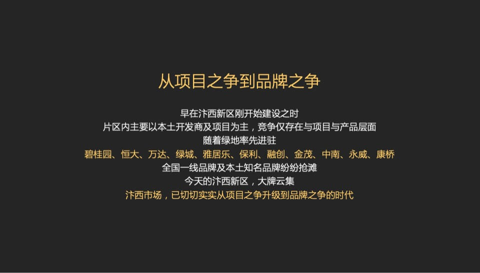 绿地开封盛京府提报策略