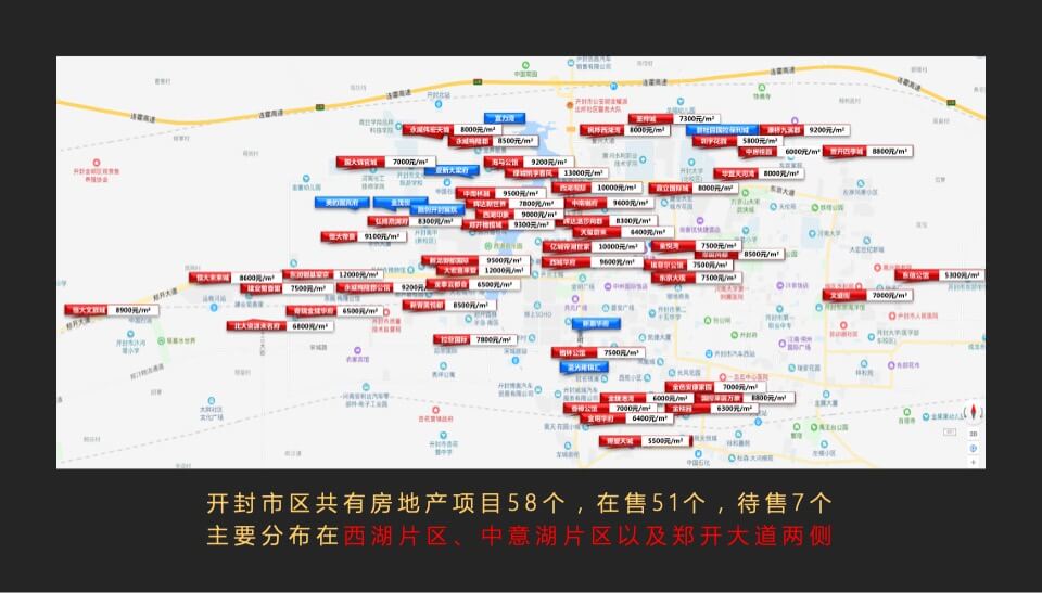 绿地开封盛京府提报策略