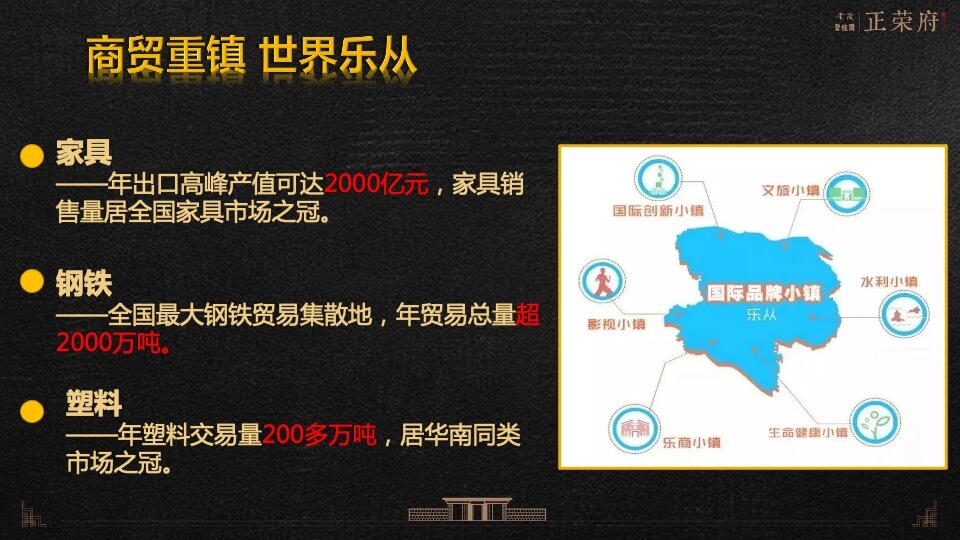 金茂碧桂园正荣府推介PPT