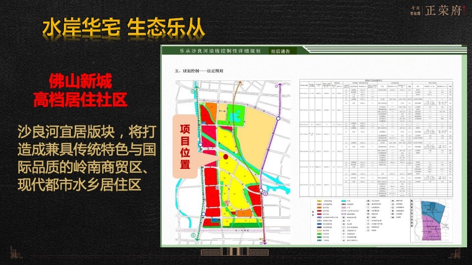 金茂碧桂园正荣府推介PPT