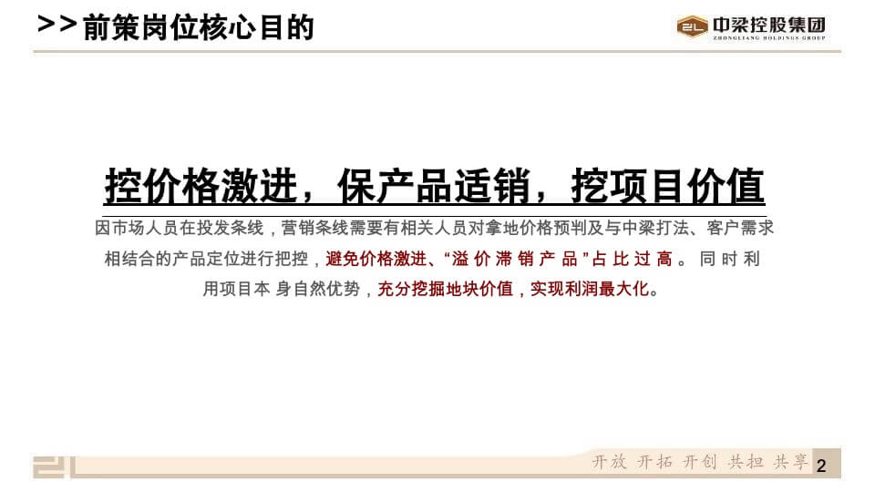 营销客服中梁控股集团营销标准化2.0—前策包制度解析V1.0