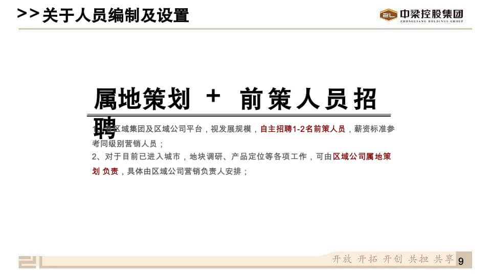 营销客服中梁控股集团营销标准化2.0—前策包制度解析V1.0