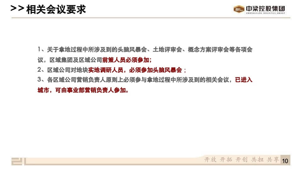 营销客服中梁控股集团营销标准化2.0—前策包制度解析V1.0