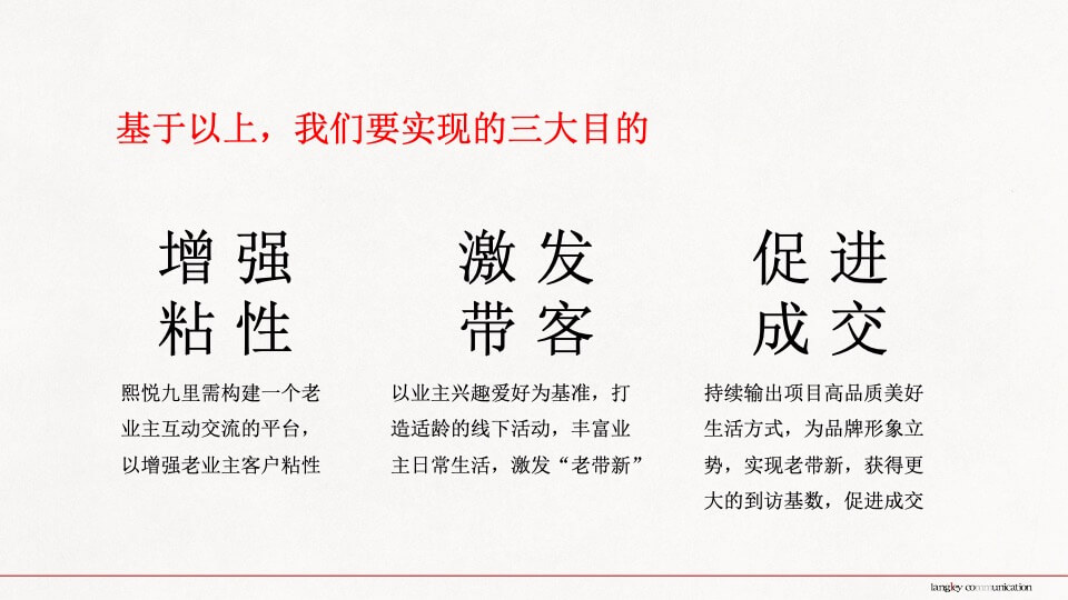 熙悦九里老客户运维推广思考