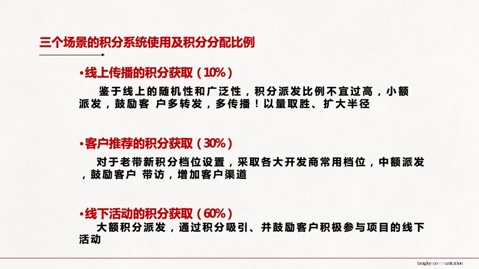 熙悦九里老客户运维推广思考