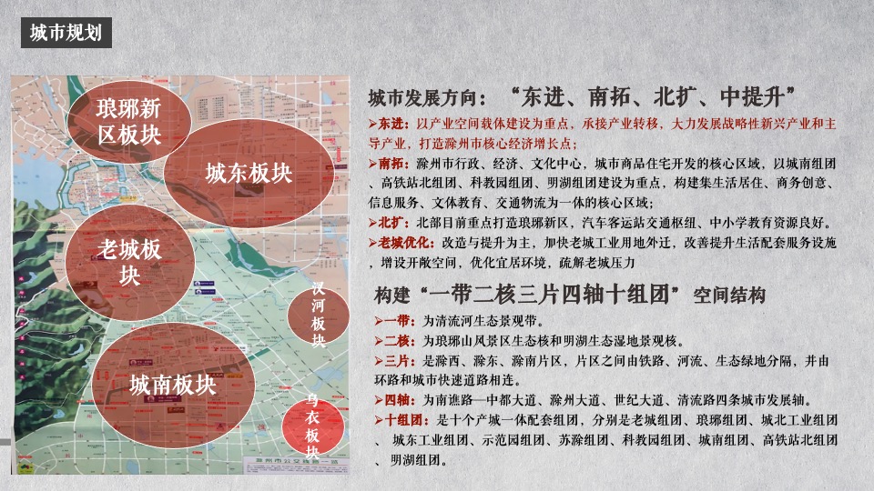 东第府项目推广策略提报 #学府##文脉#和声机构