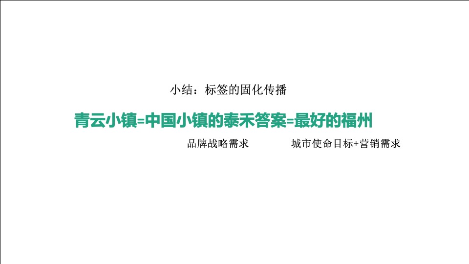 优点福州泰禾青云小镇年度推广提报