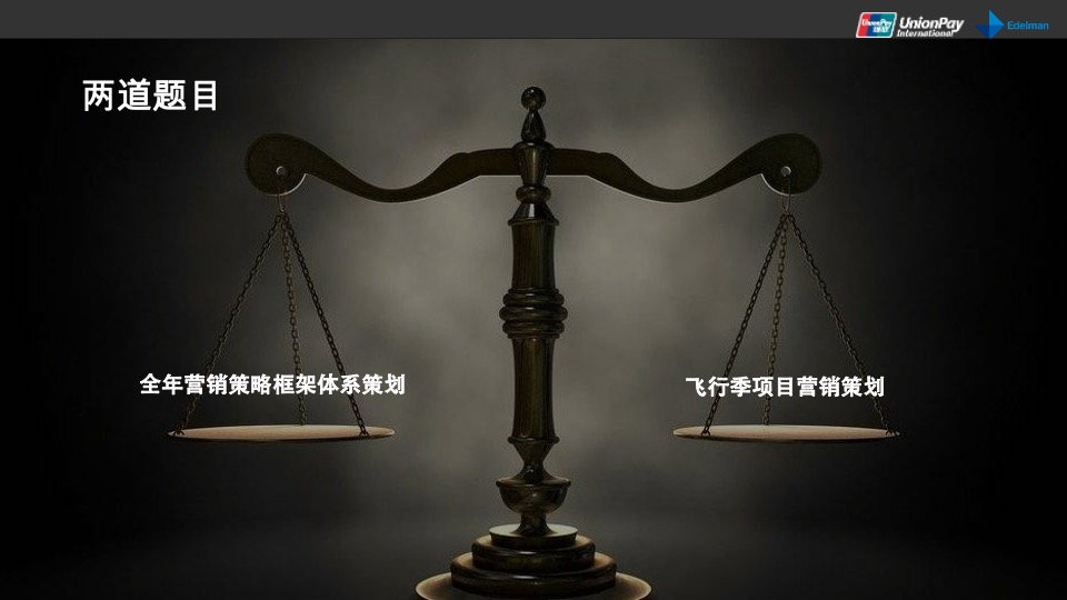 全年银联国际营销策划方案