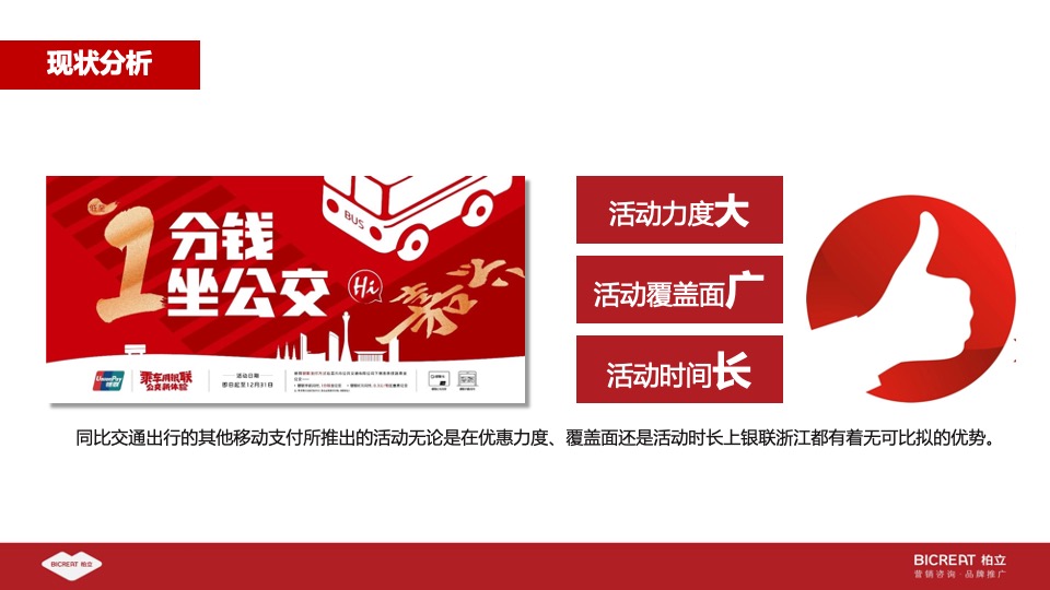 银联移动支付推广半价营销活动推广方案