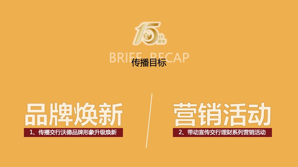 交通银行沃德15周年搜狐媒体合作传播方案