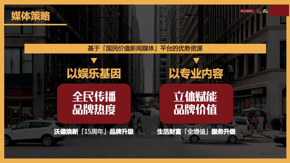 交通银行沃德15周年搜狐媒体合作传播方案