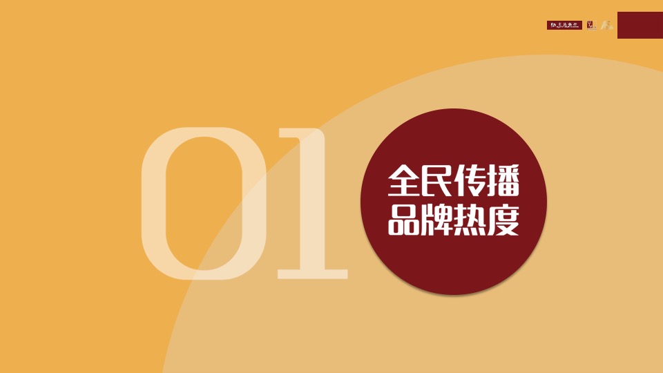 交通银行沃德15周年搜狐媒体合作传播方案
