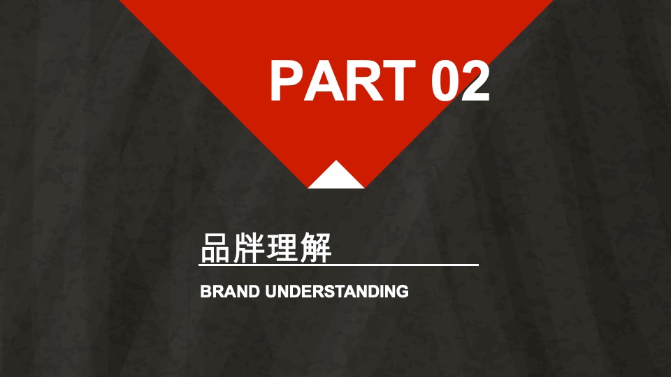 海底捞调味料微信营销战略规划