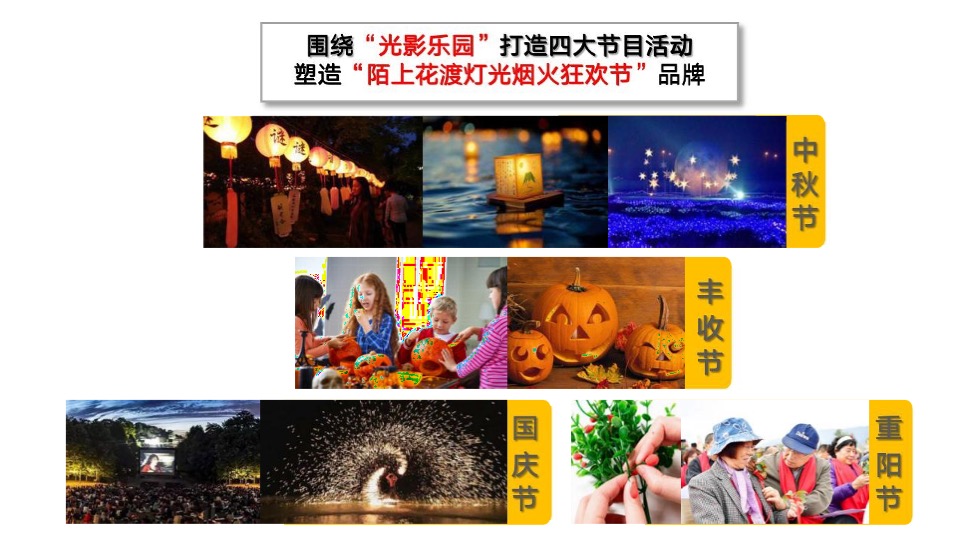 南京八卦洲光影乐园招商方案