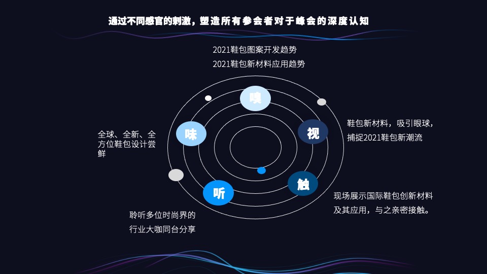 全球设计力量畅想中国鞋包设计峰会活动策划方案