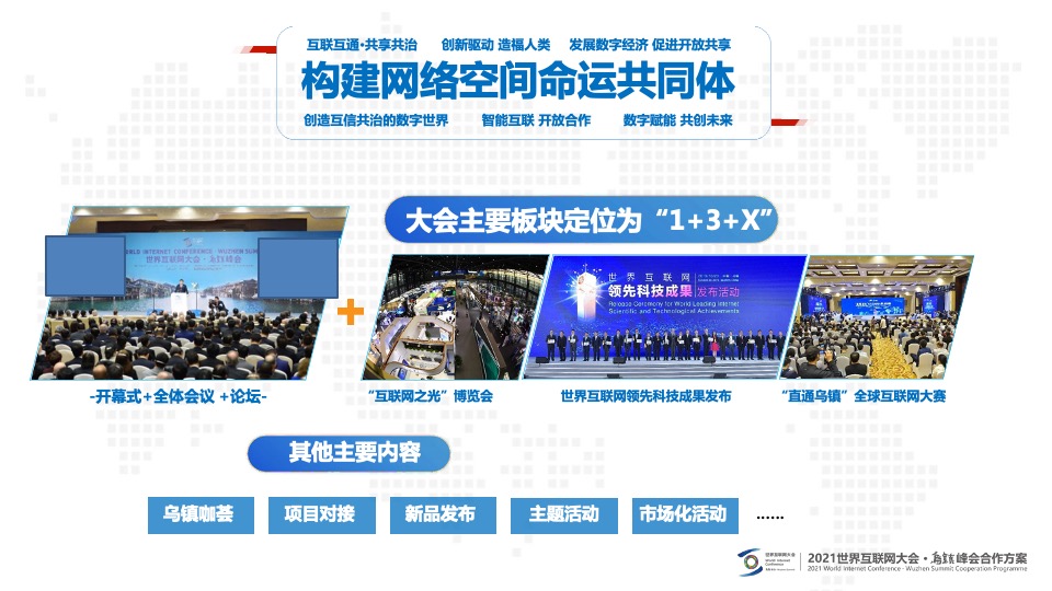 世界互联网大会·乌镇峰会合作招商方案