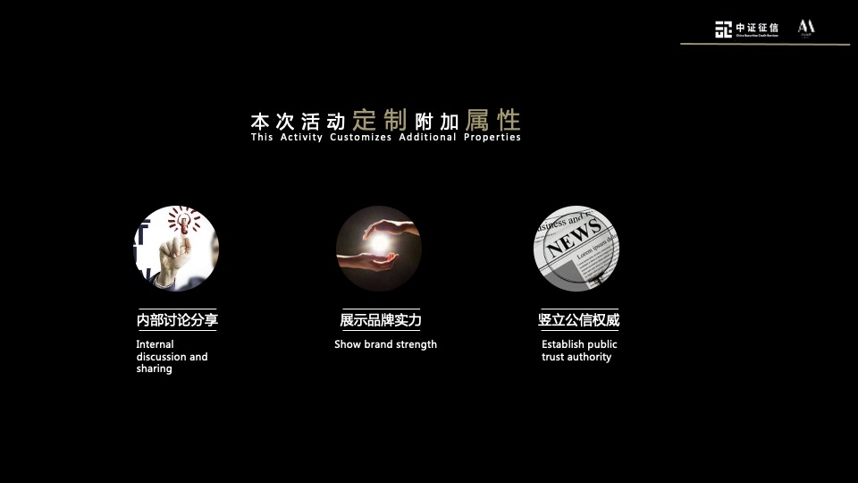 证券公司研讨会议（数智化 新风控主题）活动策划方案