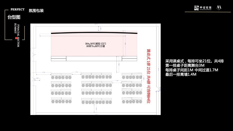证券公司研讨会议（数智化 新风控主题）活动策划方案