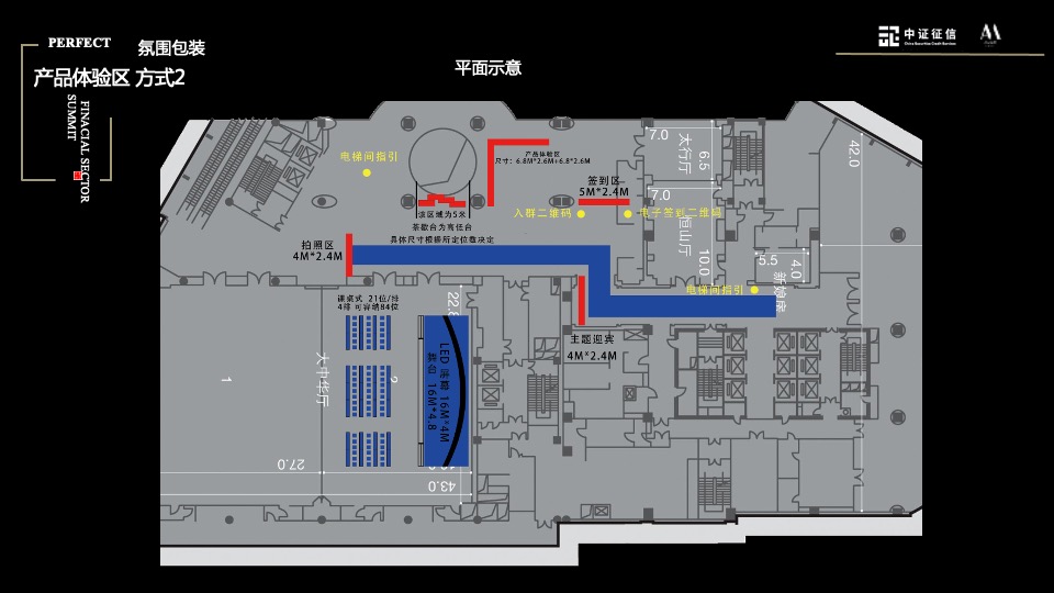证券公司研讨会议（数智化 新风控主题）活动策划方案