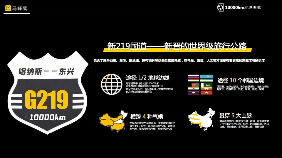 马蜂窝1000km地球画廊主题活动招商方案