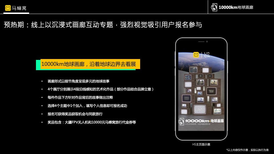 马蜂窝1000km地球画廊主题活动招商方案