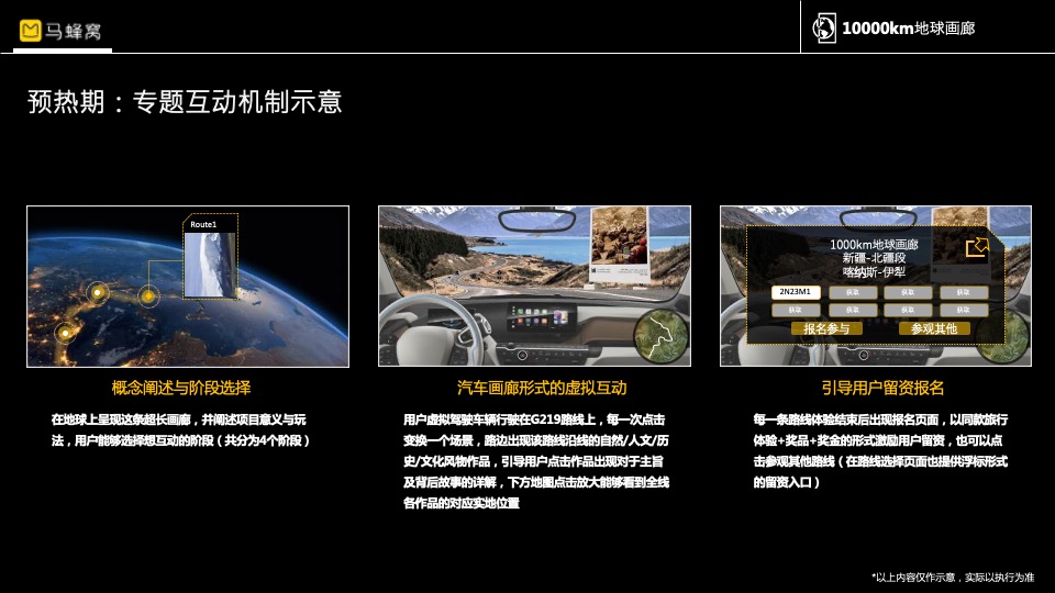 马蜂窝1000km地球画廊主题活动招商方案