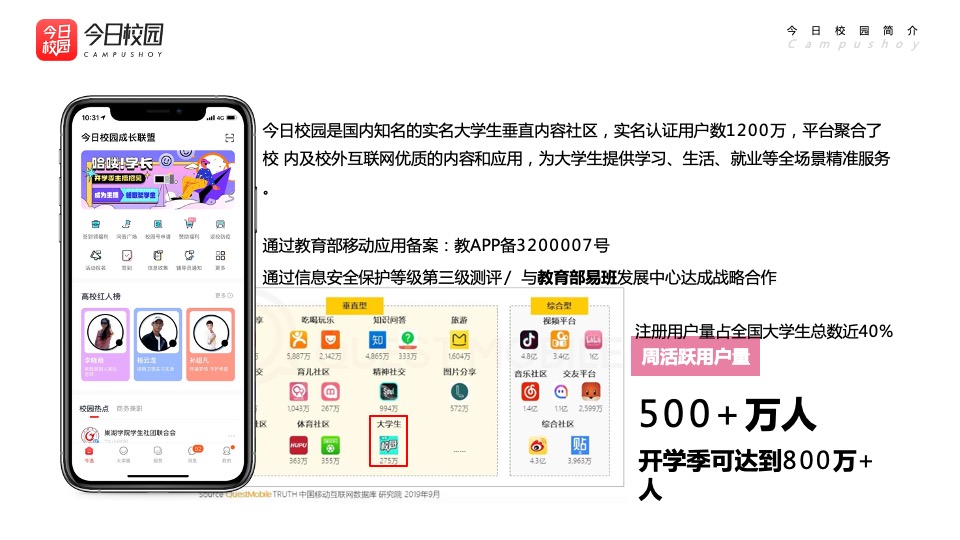 今日校园开学季（开学大作战主题）招商方案