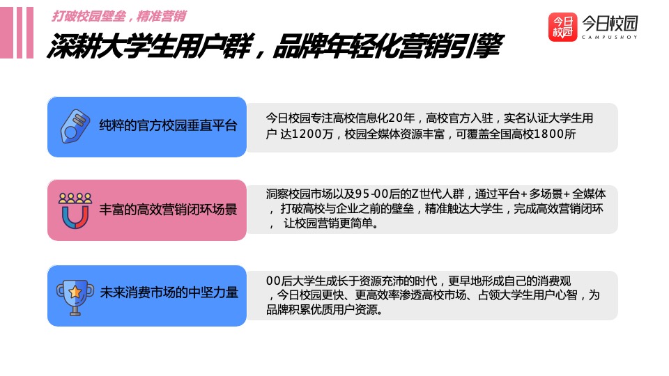 今日校园开学季（开学大作战主题）招商方案