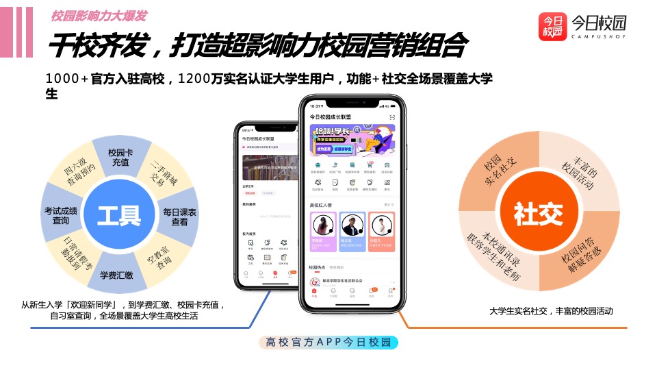 今日校园开学季（开学大作战主题）招商方案