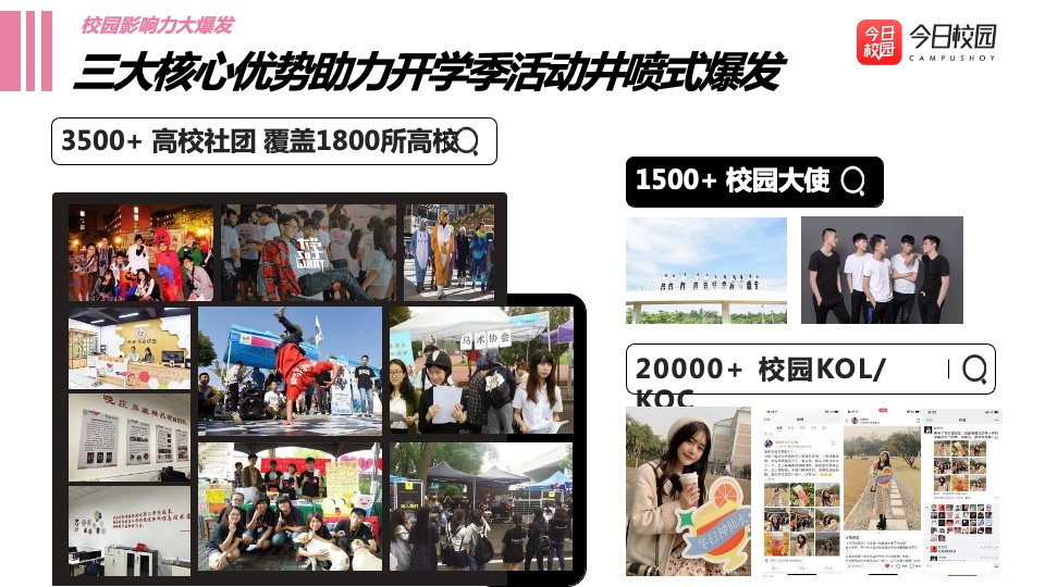 今日校园开学季（开学大作战主题）招商方案