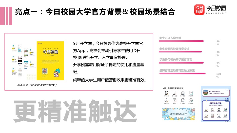 今日校园开学季（开学大作战主题）招商方案
