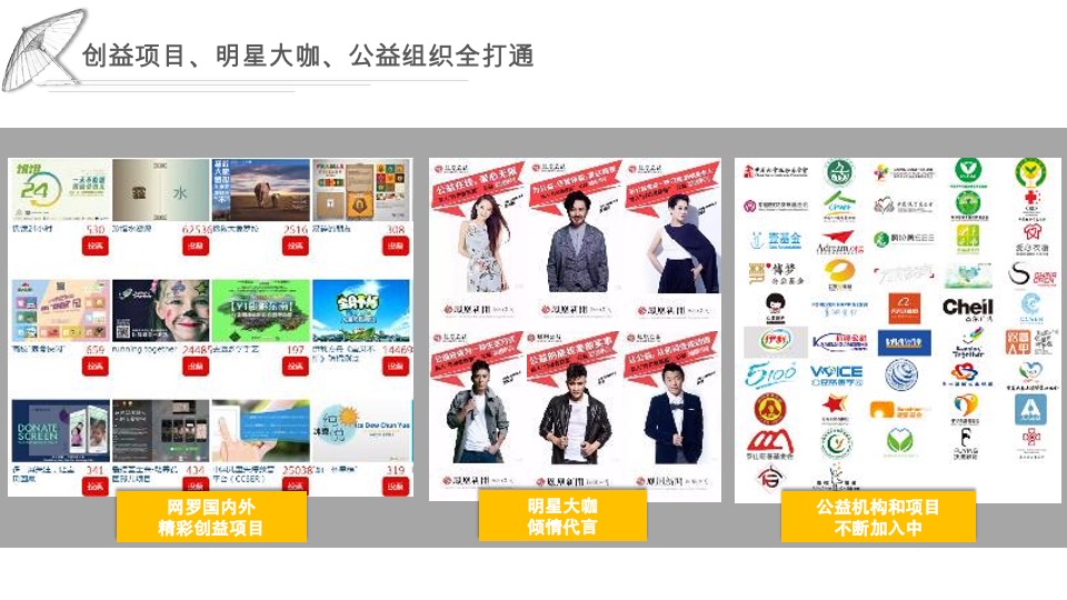 凤凰网游戏-支点计划招商方案