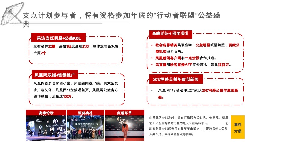 凤凰网游戏-支点计划招商方案