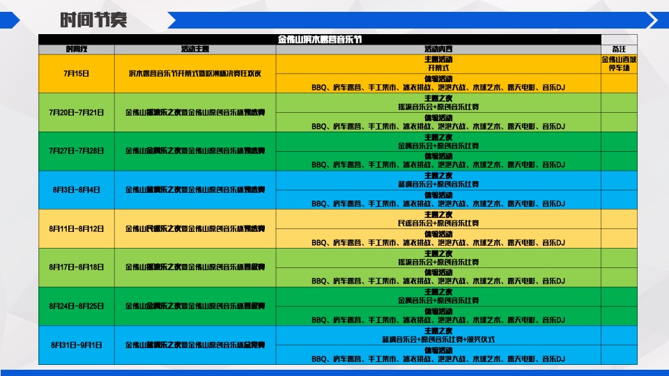 文旅项目滨水露营音乐季活动策划方案