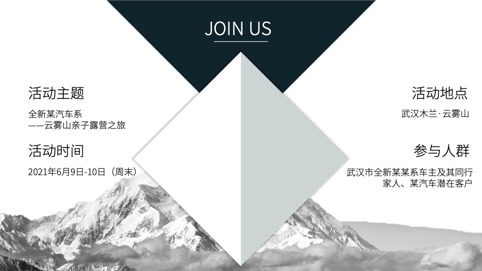汽车品牌新品上市暨亲子露营之旅活动策划方案