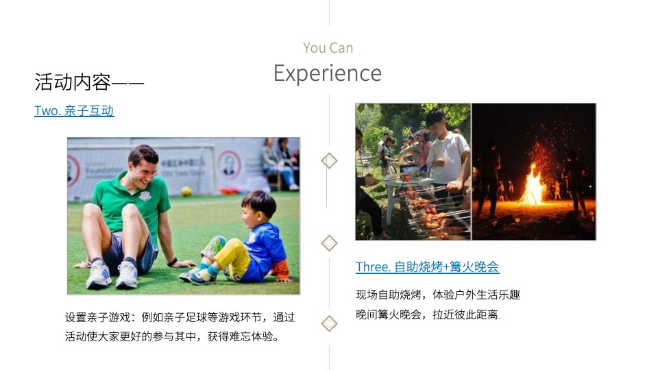 汽车品牌新品上市暨亲子露营之旅活动策划方案