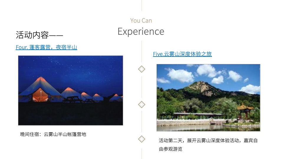 汽车品牌新品上市暨亲子露营之旅活动策划方案