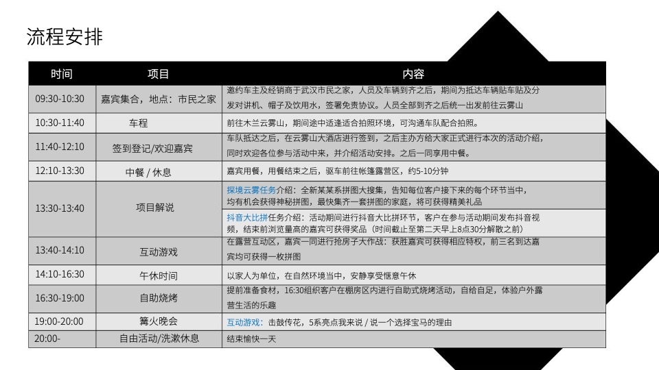 汽车品牌新品上市暨亲子露营之旅活动策划方案