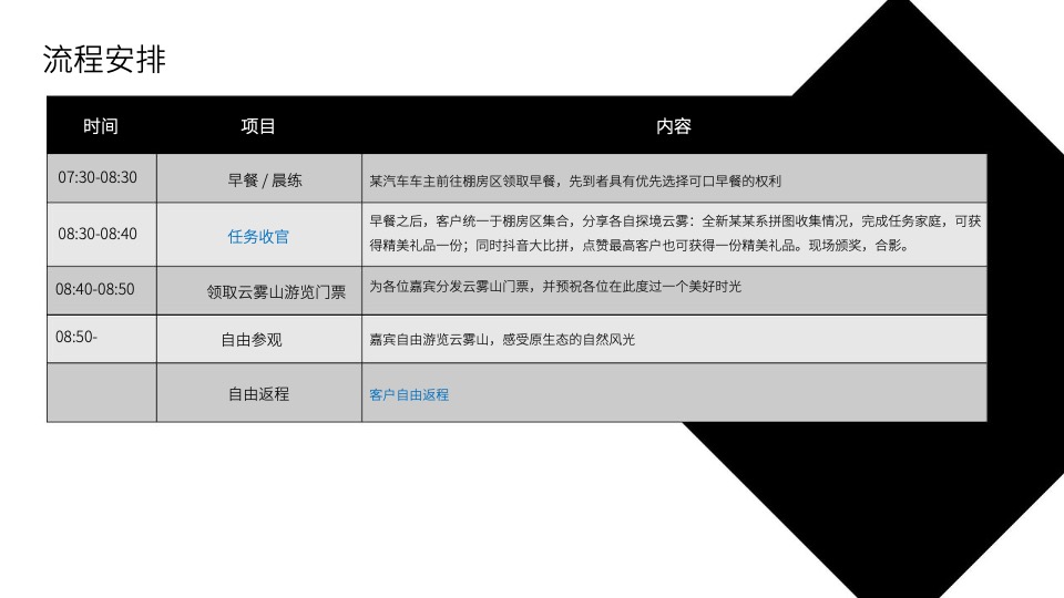 汽车品牌新品上市暨亲子露营之旅活动策划方案
