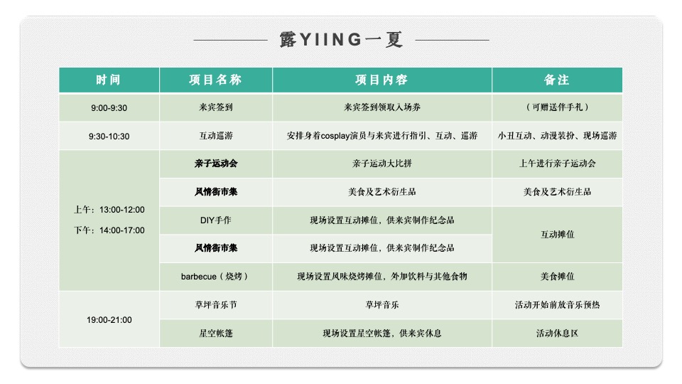 地产项目城市露营草地生活节（露YING一夏主题）活动策划方案