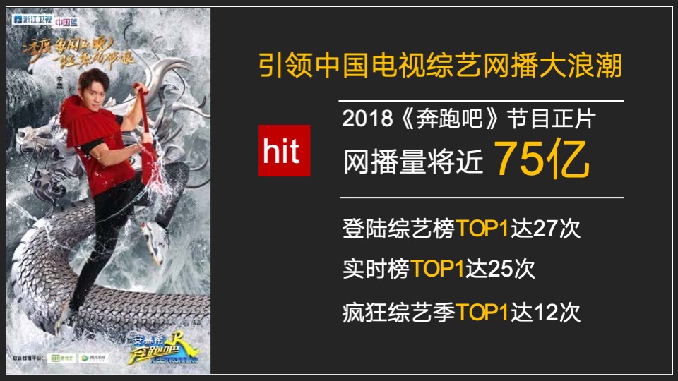 浙江卫视《奔跑吧》招商方案