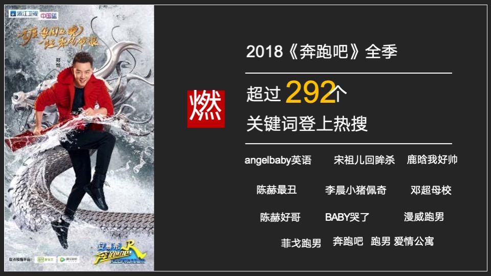 浙江卫视《奔跑吧》招商方案