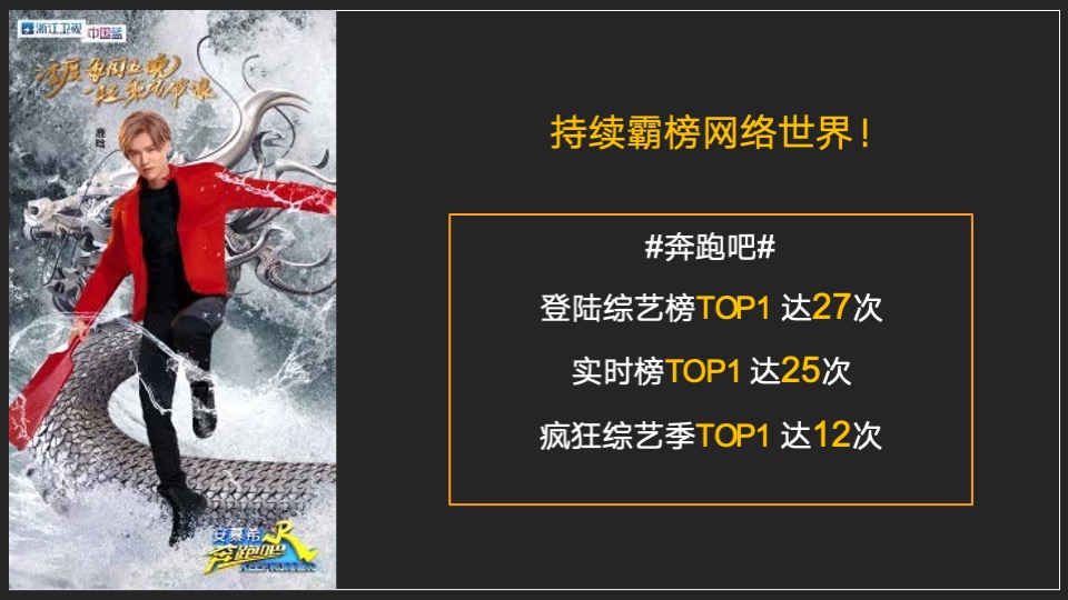 浙江卫视《奔跑吧》招商方案