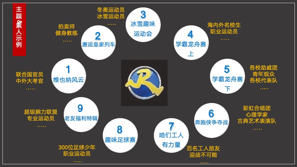 浙江卫视《奔跑吧》招商方案