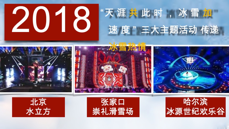 北京卫视《环球跨年冰雪盛典》招商方案