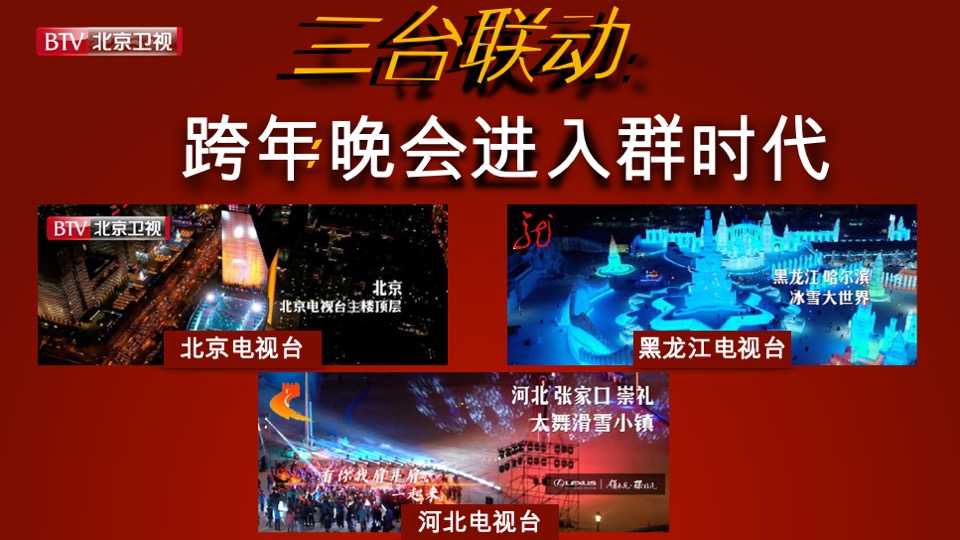 北京卫视《环球跨年冰雪盛典》招商方案