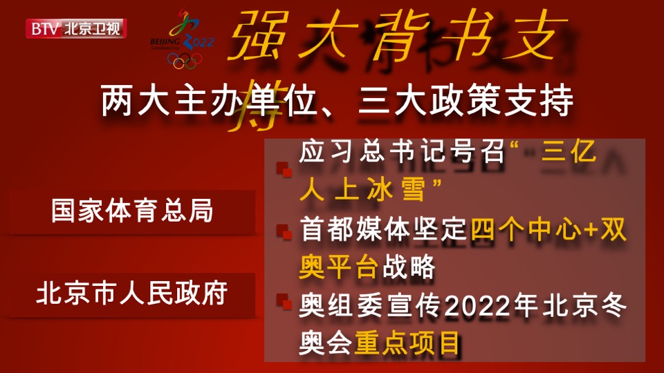 北京卫视《环球跨年冰雪盛典》招商方案