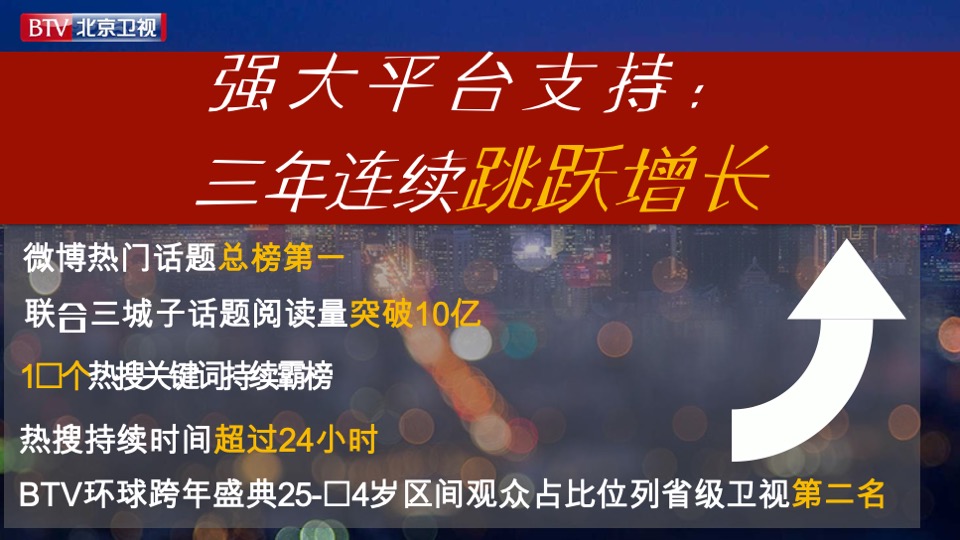 北京卫视《环球跨年冰雪盛典》招商方案