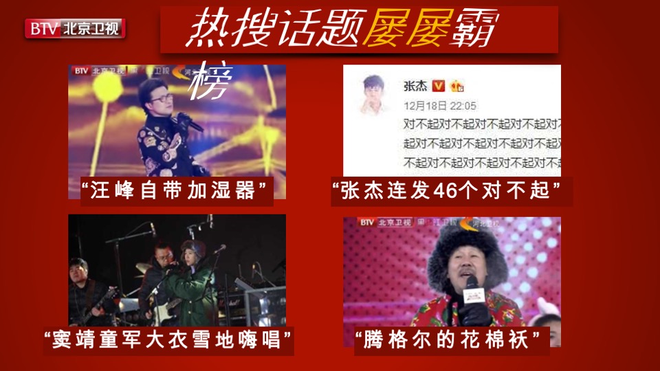 北京卫视《环球跨年冰雪盛典》招商方案