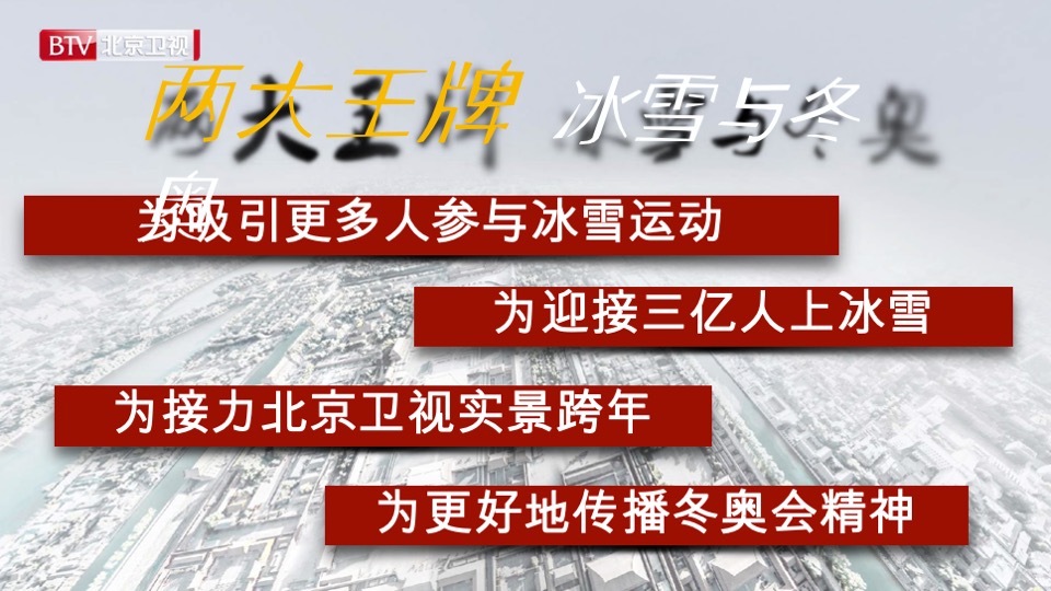 北京卫视《环球跨年冰雪盛典》招商方案